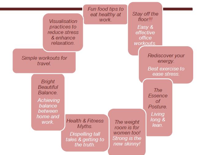 Workshop pick & mix topics